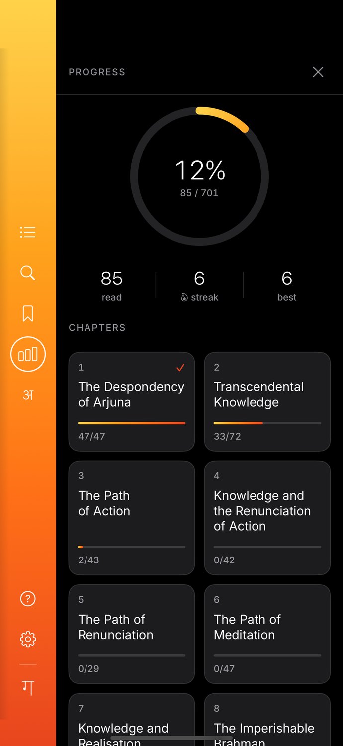 Reading progress with chapters and goals