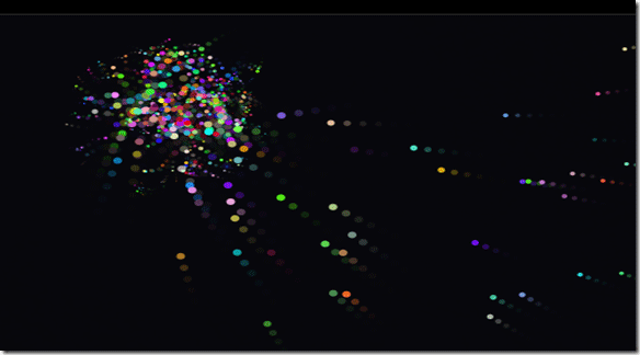 Liquid Particle